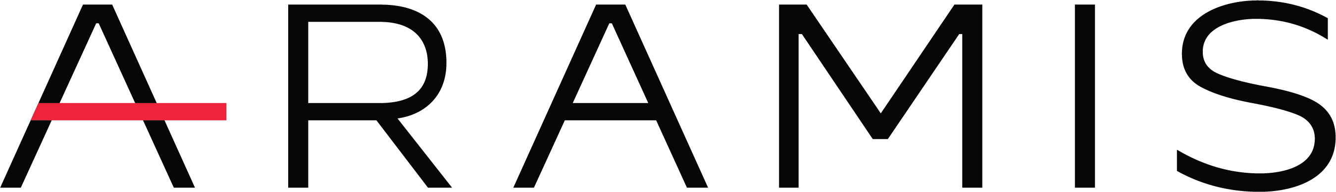 VCI Vanguard Confecções Importadas S.A.